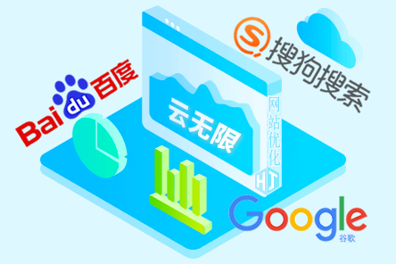 SEO公司,搜索引擎优化,网站推广,网络推广